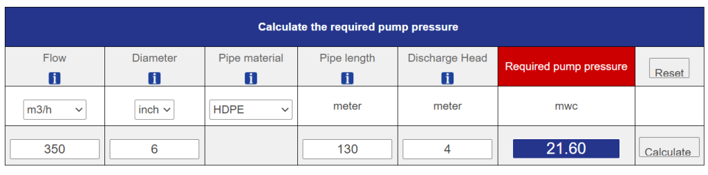 Pump head calculator | BBA Pumps